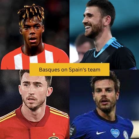 Which Spanish team has only Basque players