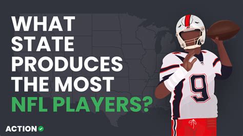 Which State Has Produced The Most NFL Players?