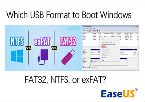 Which USB Format to Boot Windows: FAT32, NTFS, or exFAT?