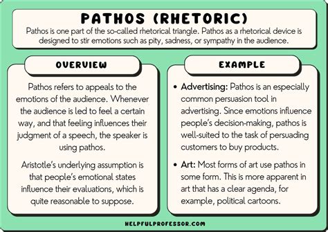 Pathos = Emotion The use of emotion and affe