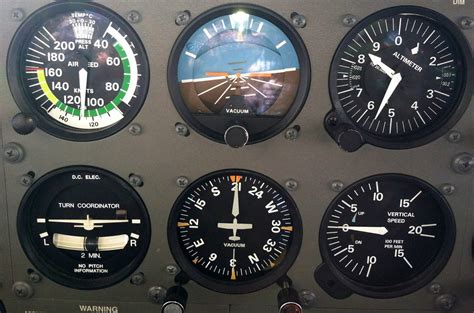 Which are the basic avionics instruments