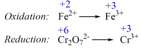 Which balanced equation represents a redox reaction mg cl2.  We will d...