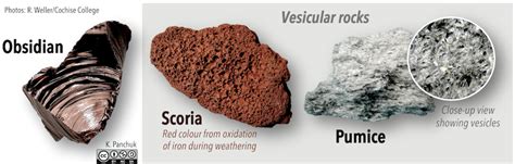 Which came first: the pumice or the obsidian? Complex degassing ...