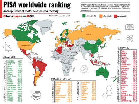 Which country has the better educational and health systems ... - Quora