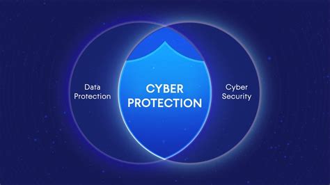 In today’s digital age, businesses are more vulnerable than ever to cyber threats. Hackers and malicious actors constantly look for weaknesses in networks to exploit and gain unauthorized access to sensitive data. This is where network secu.... 