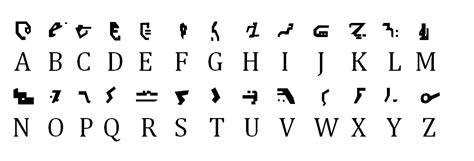 Which cybertronian alphabet is the best? - TFW2005