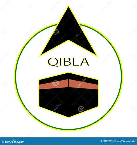 The definition of Qibla is the direction of the
