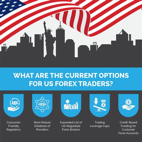 Which forex brokers accept us clients. Things To Know About Which forex brokers accept us clients. 