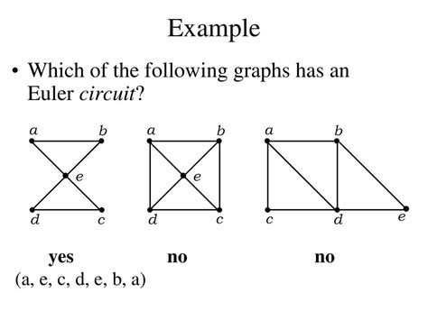 Which grid graphs have euler circuits. Leonhard Euler first discussed and used Euler paths and circuits in 1736. Rather than finding a minimum spanning tree that visits every vertex of a graph, an Euler path or circuit can be used to find a way to visit every edge of a graph once and only once. This would be useful for checking parking meters along the streets of a city, patrolling the 