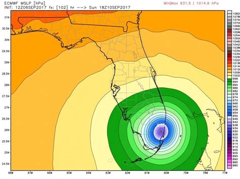 Which hurricane models are most accura…