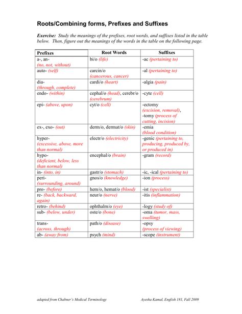 Which is a combining form, not a prefix or a suffix? A. RETRO B ...