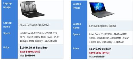 Which is the better laptop in my range? I