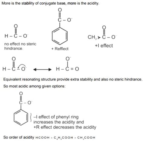 Which is the stronger acid Ethanoic acid or benzoic acid?