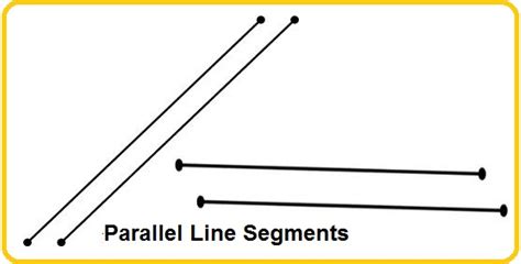 May 24, 2020 · To find a segment parallel to another segment and through a given point using paper folding techniques requires two steps, The first step is to find a line perpendicular to the given segment that passes through the given point. True or false? The answer is true. Line segments can be able to intersect or be parallel to each other. . 