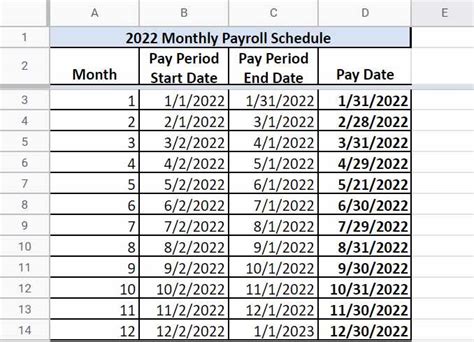 Which months have 3 pay periods in 2022. There are 26 biweekly pay periods in a year. Bi-weekly means occurring every second week. Although most work weeks are only 5 days, pay periods operate on 7-day rotations. There are 52 weeks in a year, which divided by 2 equals 26. 