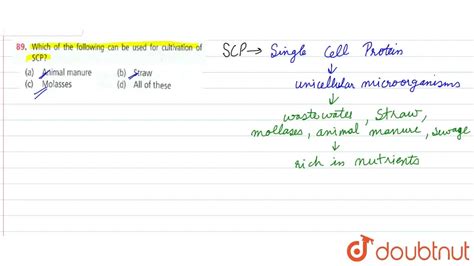 Which of the following can be used for cultivation of SCP? - Toppr