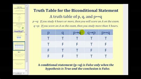 Which of the following is a true biconditional statement.  The truth value of a compou...