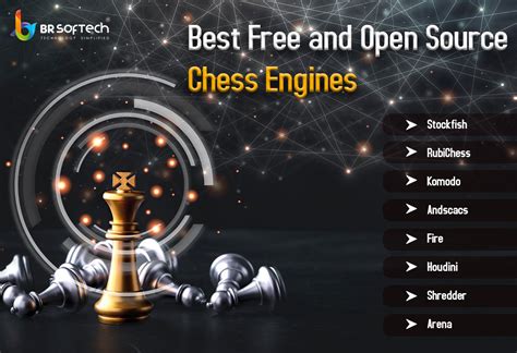 Which open source chess engine has the most positional …