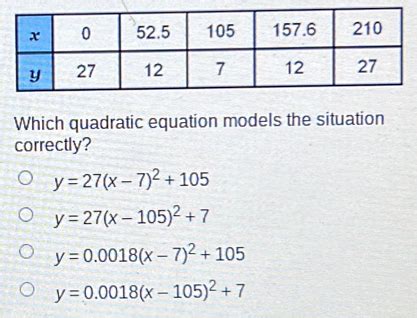 Which quadratic equation models the situation correctly. Things To Know About Which quadratic equation models the situation correctly. 