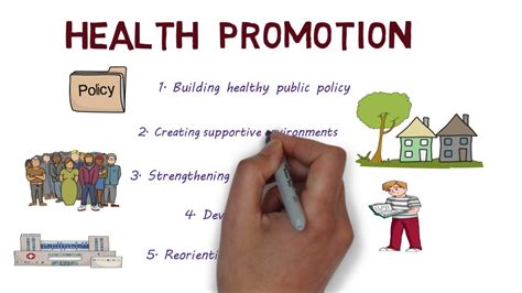 Health promotion. "Health promotion is the process of enabling people to increase control over, and to improve their health.". Health Promotion Glossary, 1998. The first International Conference on Health Promotion was held in Ottawa in 1986, and was primarily a response to growing expectations for a new public health movement around the world.. 