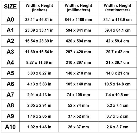 Which size is printer paper? View the size chart for A-series here.