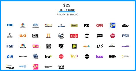 Which sling tv package is best. With rotating Sling TV special deals and packages starting at just $40.00 a month, this service is quite a steal. But navigating those packages can be difficult when devising the best way to get the channels you want. Fortunately, the basic Sling Orange package has TNT and ESPN for $40.00 a month. 