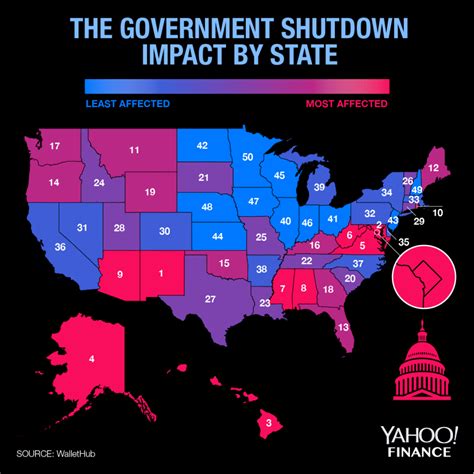 Which state would be hurt most by government shutdown?