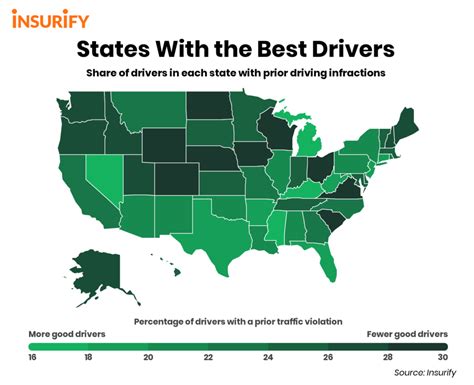 Which states have the greatest need for speed?