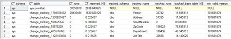 Which tables are using Change tracking - Stack Overflow