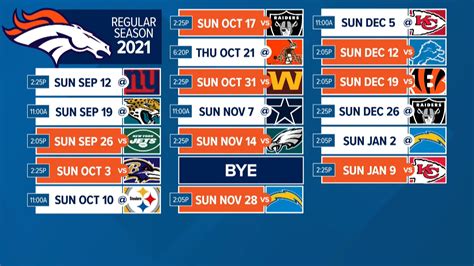 Which teams are on the Broncos' schedule this season?