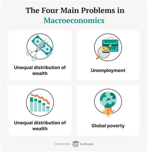 May 31, 2022 · The study of economic activity by looking at the economy as a whole. Macroeconomics analyzes overall economic issues such as employment, inflation, productivity, interest rates, the foreign trade deficit, and the federal budget deficit. …. An example of macroeconomics is the study of U.S. employment. . 