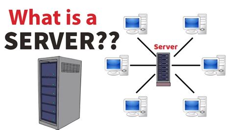 Which type of server is best for selling things in the AH?