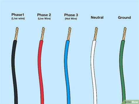 Which wire is positive and which is negative? (AC …