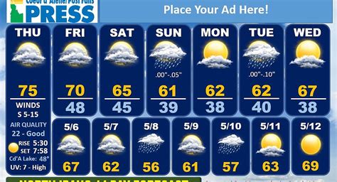 Be prepared with the most accurate 10-day forecast for Xenia, OH with highs, lows, chance of precipitation from The Weather Channel and Weather.com . 