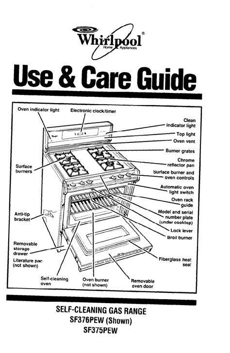 Whirlpool appliance trim kit user manual. - Honda cbr 600rr 03 service manual.
