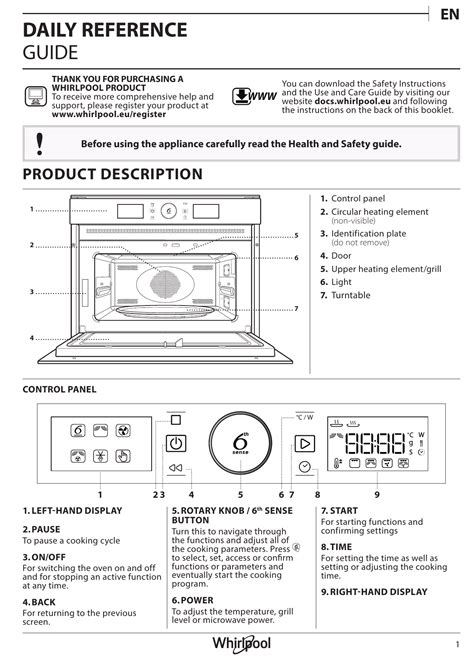 Whirlpool microwave convection oven operating guide. - Canadian comfort pellet stove service manuals.