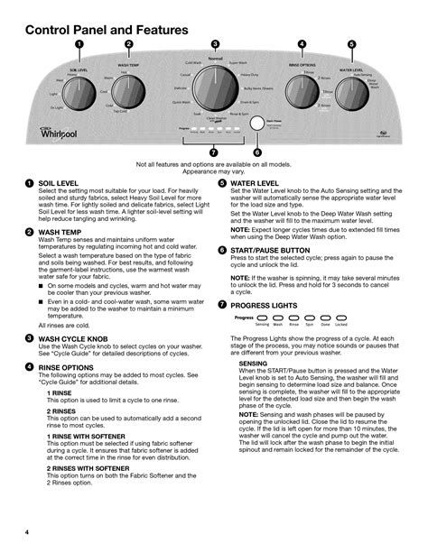 Whirlpool WTW4816FW The following documents are available: User Manual. User Manual - (English, French) Read Online | Download pdf; Owner's manual - English, French - (English) Download; Energy Guide. …. 