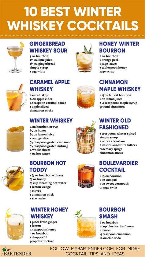 Whiskey Drinks