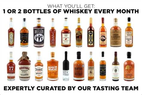 Whiskey of the month club. Whiskey Of The Month Clubs. Whiskey Clubs By Category. click a link to skip to that section and see all clubs with that theme. General Whiskey Clubs. Bourbon. Scotch. … 