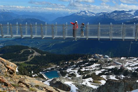 Whistler Suspension Bridge - World