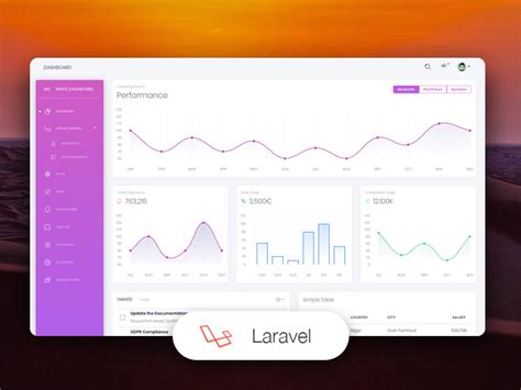 White Dashboard Laravel Free Frontend Preset for Laravel Creative Tim