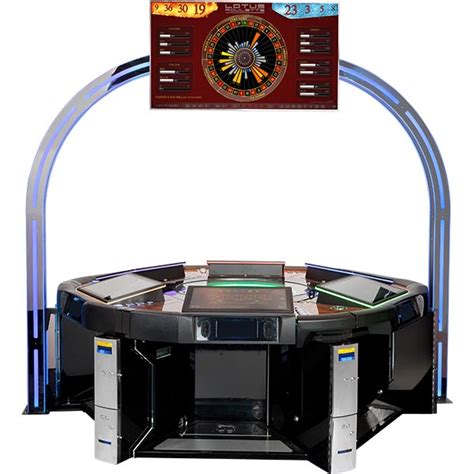 Real online roulette Canada White Lotus