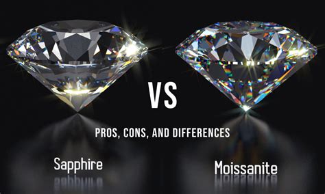 White Sapphire vs. Moissanite vs. Diamond