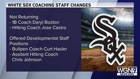 White Sox make some coaching staff changes for 2024