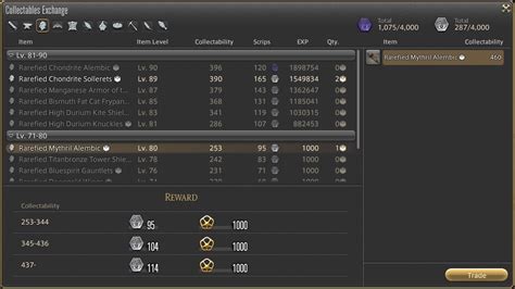 White gatherer scrip farming. Mining. Watching. Unspoiled nodes spawn twice every 24 hours and are up for 2 hours (Eorzea Time). Collectable items have a chance of being a Gold ★ item which increases scrip values slightly depending on item level. Item. Level. Base. Area (X, Y) Aetheryte. 