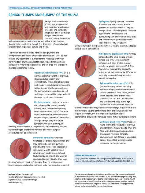 White lumps on vagina.  These changes can occur with or without pain.  I...