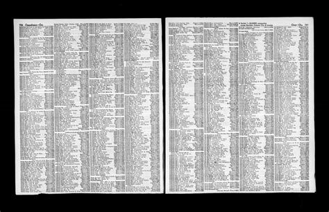 Title Illinois - White Pages and Yellow Pages - Chicago - September 1944 thru September 1945; Created / Published Illinois, 1944 - 1945