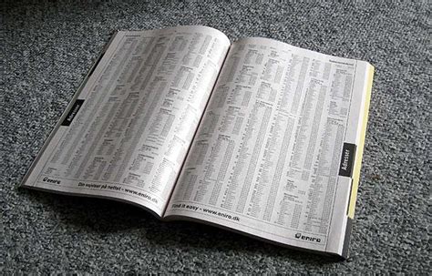 White pages phone book michigan. In today’s digital age, where online marketing dominates the advertising landscape, it’s easy to overlook traditional methods that can still yield impressive results. The white pag... 