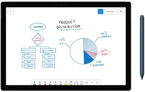 Whiteboard application. That same whiteboard is simultaneously available in the Whiteboard app on Windows 11, iOS, Surface Hub, and on the web. To prepare a whiteboard ahead of time, right-click on the meeting invite in your Teams calendar and select Chat with participants. Go to the Whiteboard tab at the top of the meeting chat to add content and get the board ready. 