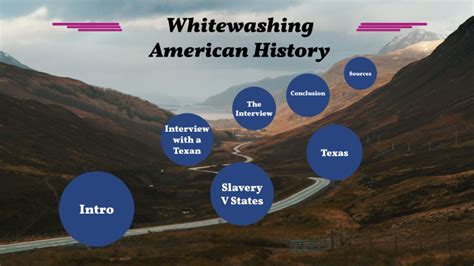 Whitewashing american education.  It&rsquo;s a form of misrepresentation t...